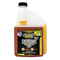Everyday Diesel Treatment 16 Ounce Squeeze Bottle (HSSEDT16ZS)