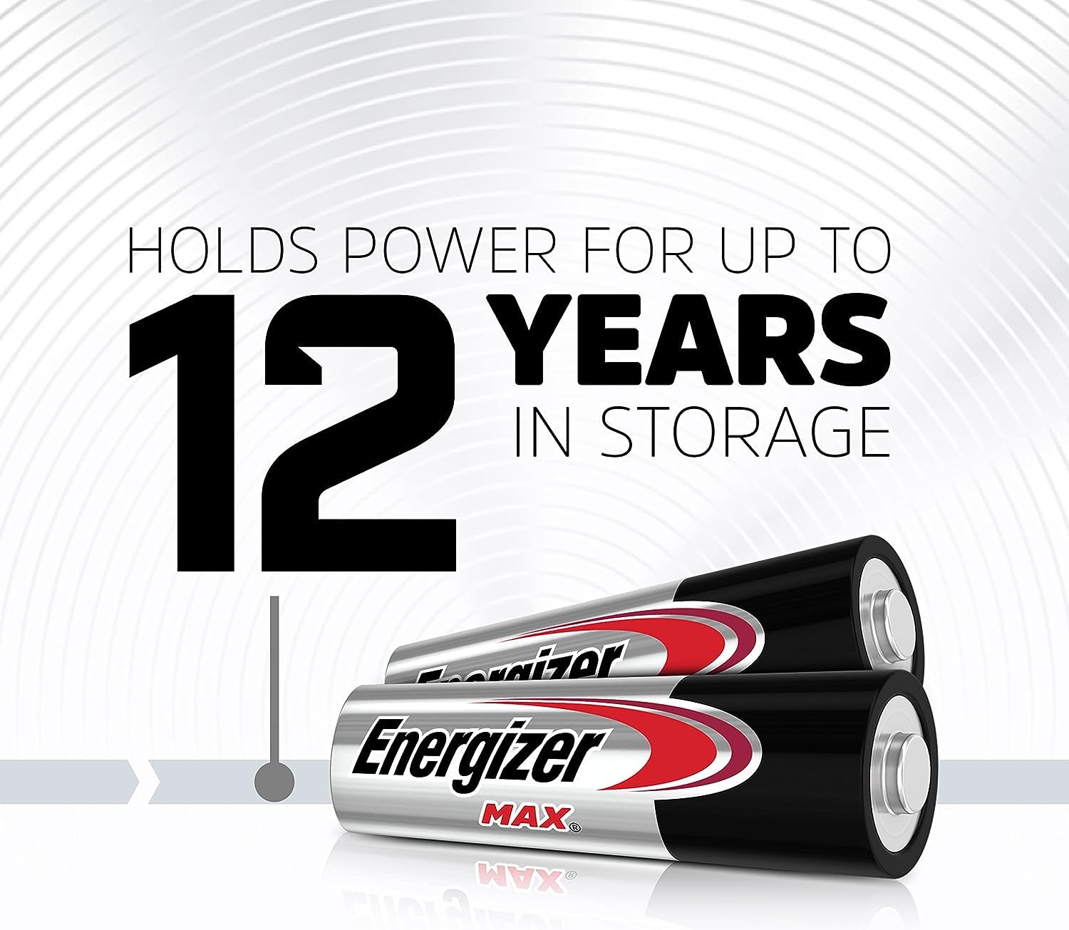 Energizer AA Alkaline Batteries, Max, Long Lasting Double A Batteries Deliver Dependable Power for Everyday use & Emergency situations, Trust in The Brand for Reliable Power and Performance!