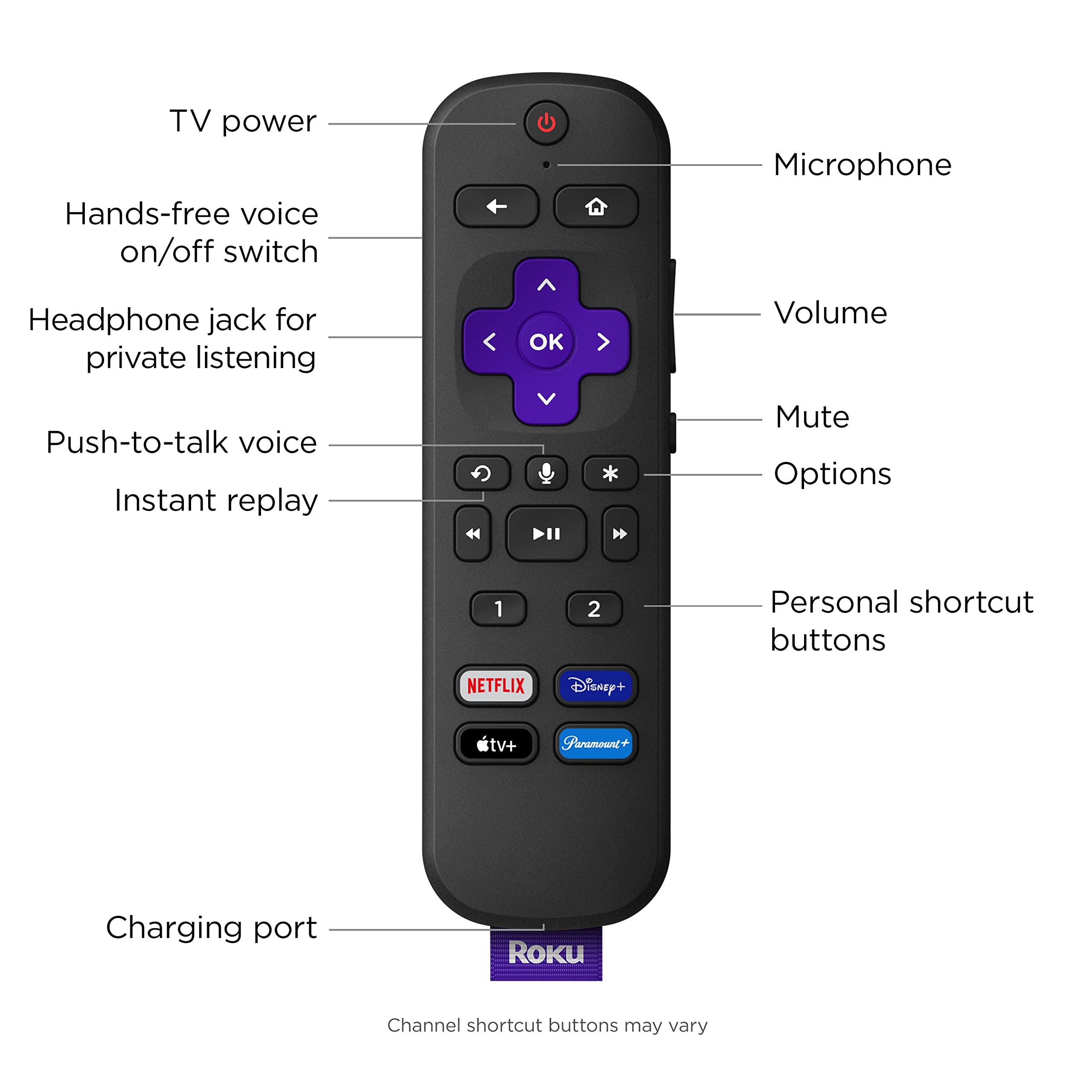 Roku Streaming Stick 4K+ | Portable Roku Streaming Device 4K/HDR/Dolby Vision, Rechargeable Roku Voice Remote Pro, Hands-Free Controls, Lost Remote Finder, Free & Live TV