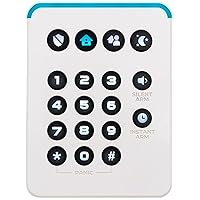 Professional Smart Security RE663 LED Keypad Connect+ Encrypted