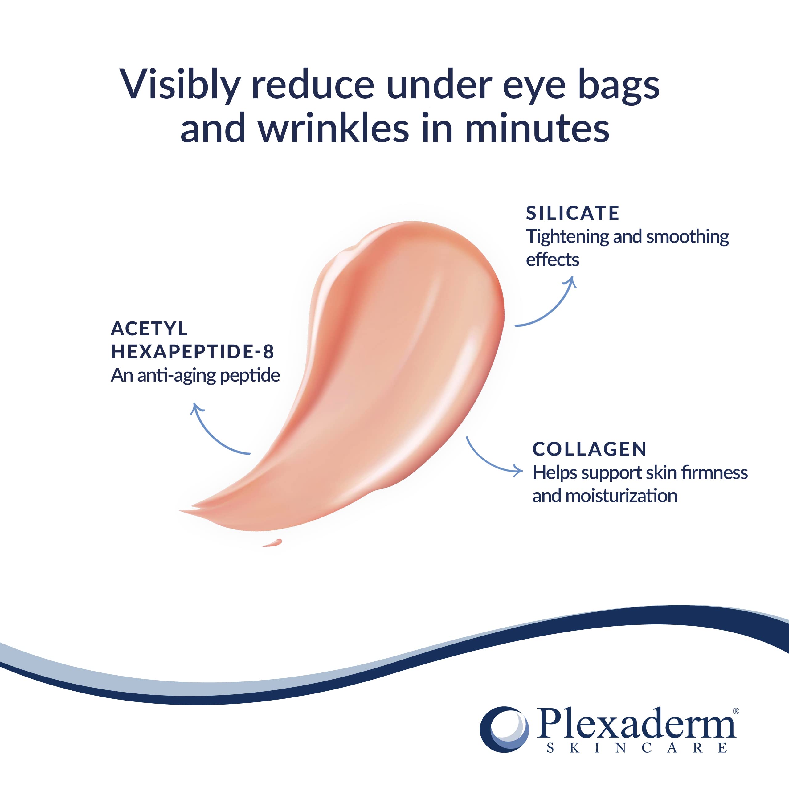 Plexaderm Rapid Reduction Eye Serum - Advanced Formula - Anti Aging Serum Visibly Reduces Under-Eye Bags, Wrinkles, Dark Circles, Fine Lines & Crow's Feet Instantly - Instant Wrinkle Remover for Face (0.25 Fl Oz)