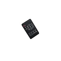 Universal Replacement Remote Control Fit for Benq MW814ST MX722 TW523P MX816ST MW817ST MP620C MP622C MX815ST MX813ST MW712 MS500 MP612C MP611C MP515 MP525 MS524 MP511 DLP Projector