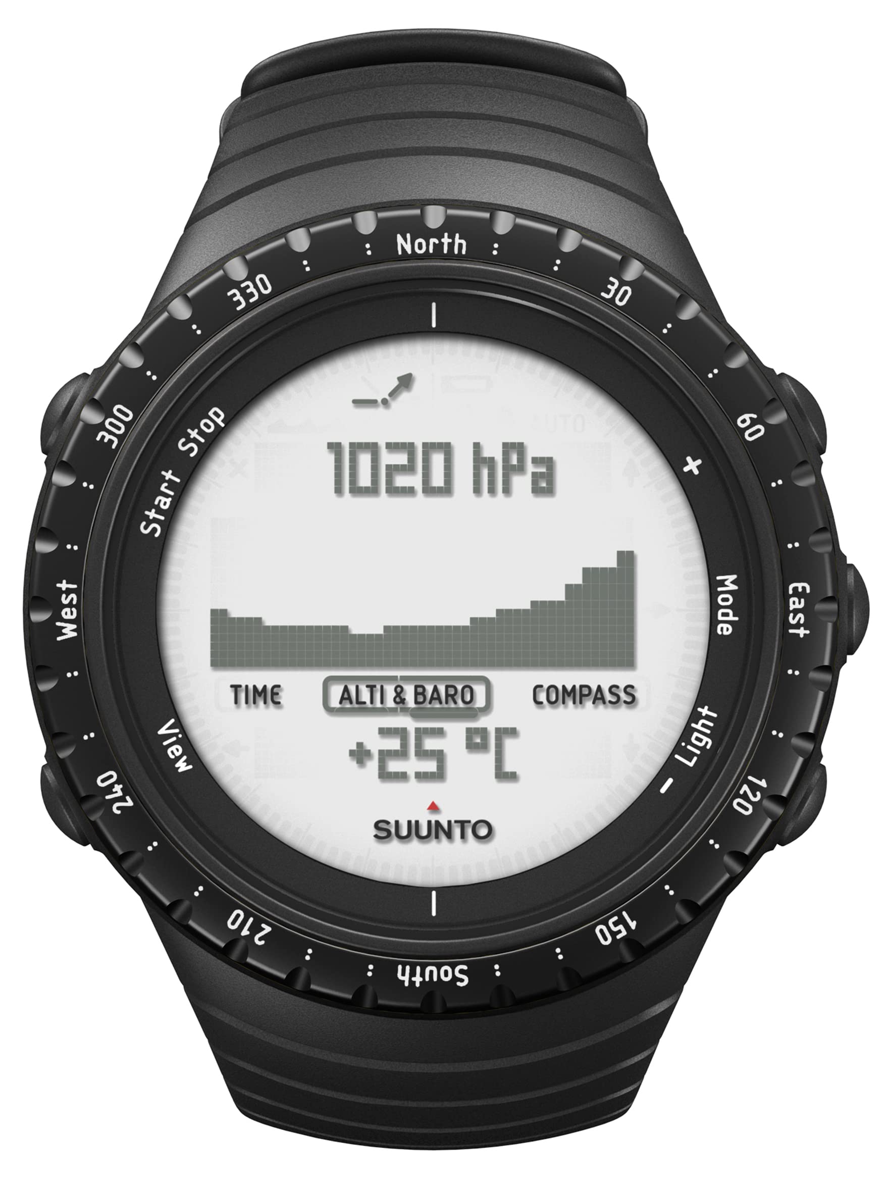 SUUNTO Core, Outdoor Sports Watch, Multiple Styles/Colors