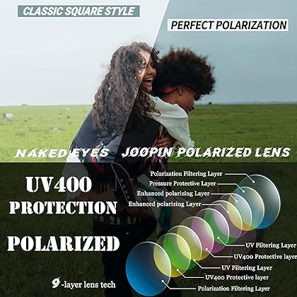 Joopin Polarized Semi Rimless Sunglasses Men Women, Classic Half Frame Sun Glasses UV Protection