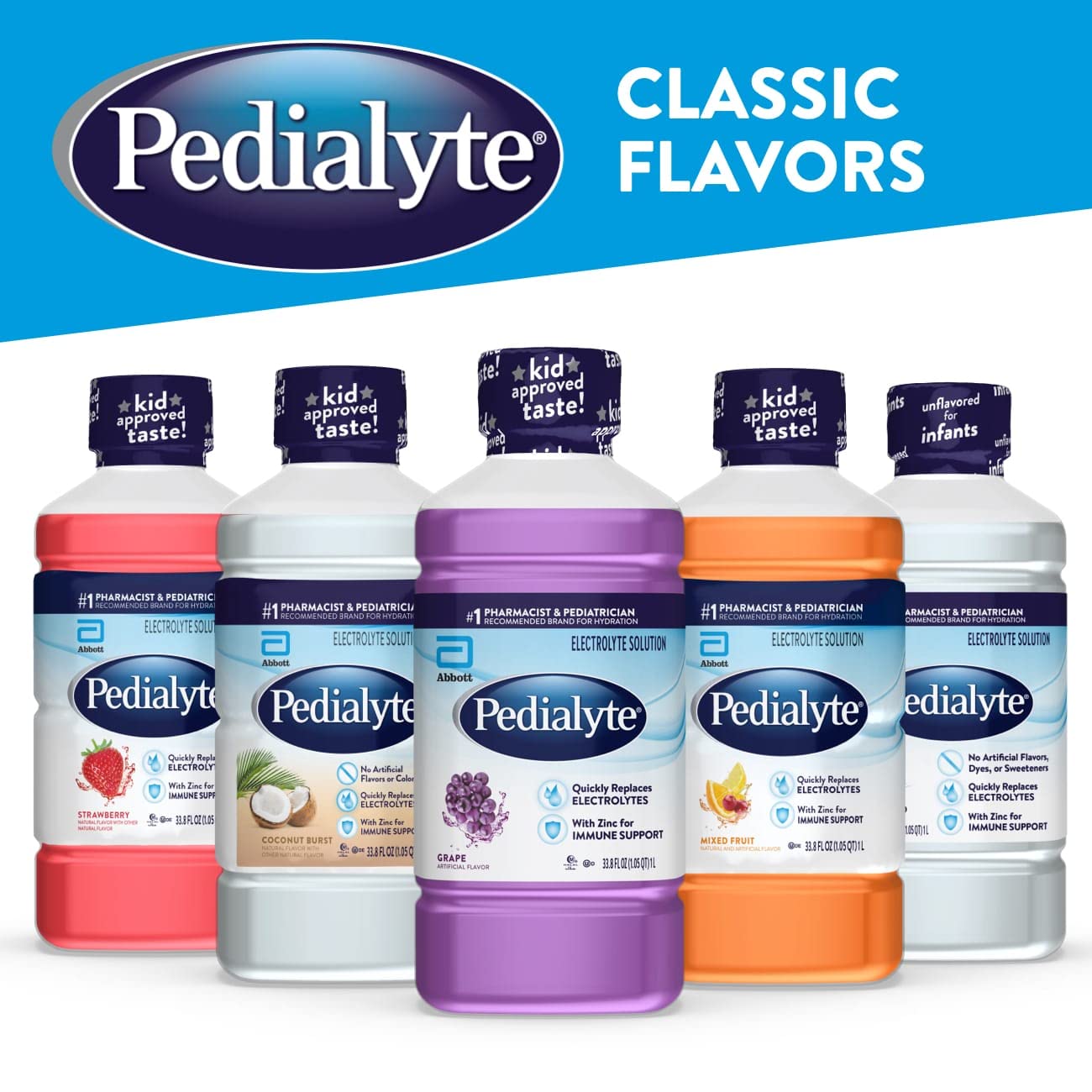 Pedialyte Electrolyte Solution, Unflavored, Hydration Drink 33.81 Fl oz(Pack of 8)