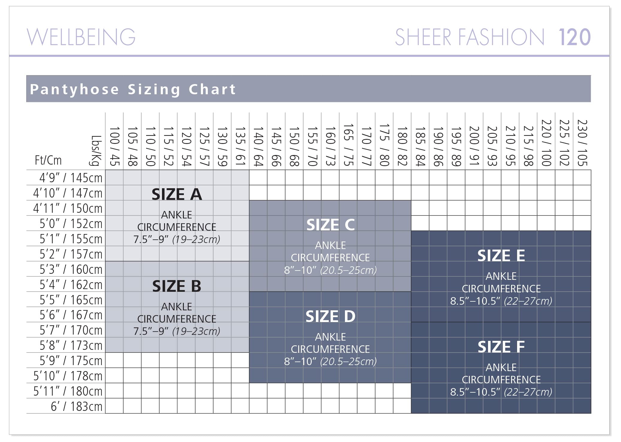 SIGVARIS Women's Sheer Fashion 120 Closed Toe Calf Compression Hose 15-20mmHg