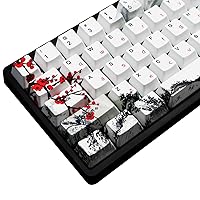 Ussixchare Backlit Keycaps 60 Percent 87/104 PBT Key Caps Set for 60%  Mechanical Gaming Keyboard Gateron Kailh MX Switches (Violet)