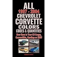 All 1997-2004 Chevrolet Corvette Colors, Codes & Quantities: How Rare is Your C5 Coupe, Convertible, Hardtop or Z06?