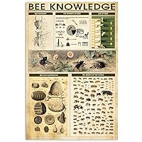 JIUFOTK Bee Knowledge Posters Metal Signs Bee Knowledge Guide Retro Plaque Farm Decor Room Club Garage Wall Decor 12x16 Inches