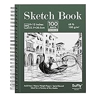 Sketch Book 8.5x11 - Spiral Sketchbook Pack of 2, SuFly 200