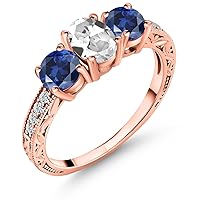 Gem Stone King 2.32 Ct White Created Sapphire Blue Created Sapphire 18K Rose Gold Plated Silver Ring