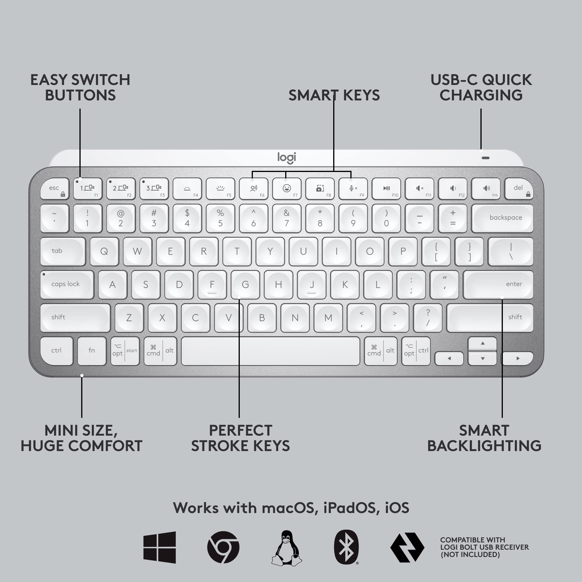 Logitech MX Keys Mini Keyboard and Lift Vertical Ergonomic Mouse Combo - Wireless, Backlit Keys, Bluetooth or Logi Bolt USB receiver, Quiet, Windows/macOS/iPadOS, Laptop, PC - Pale Grey