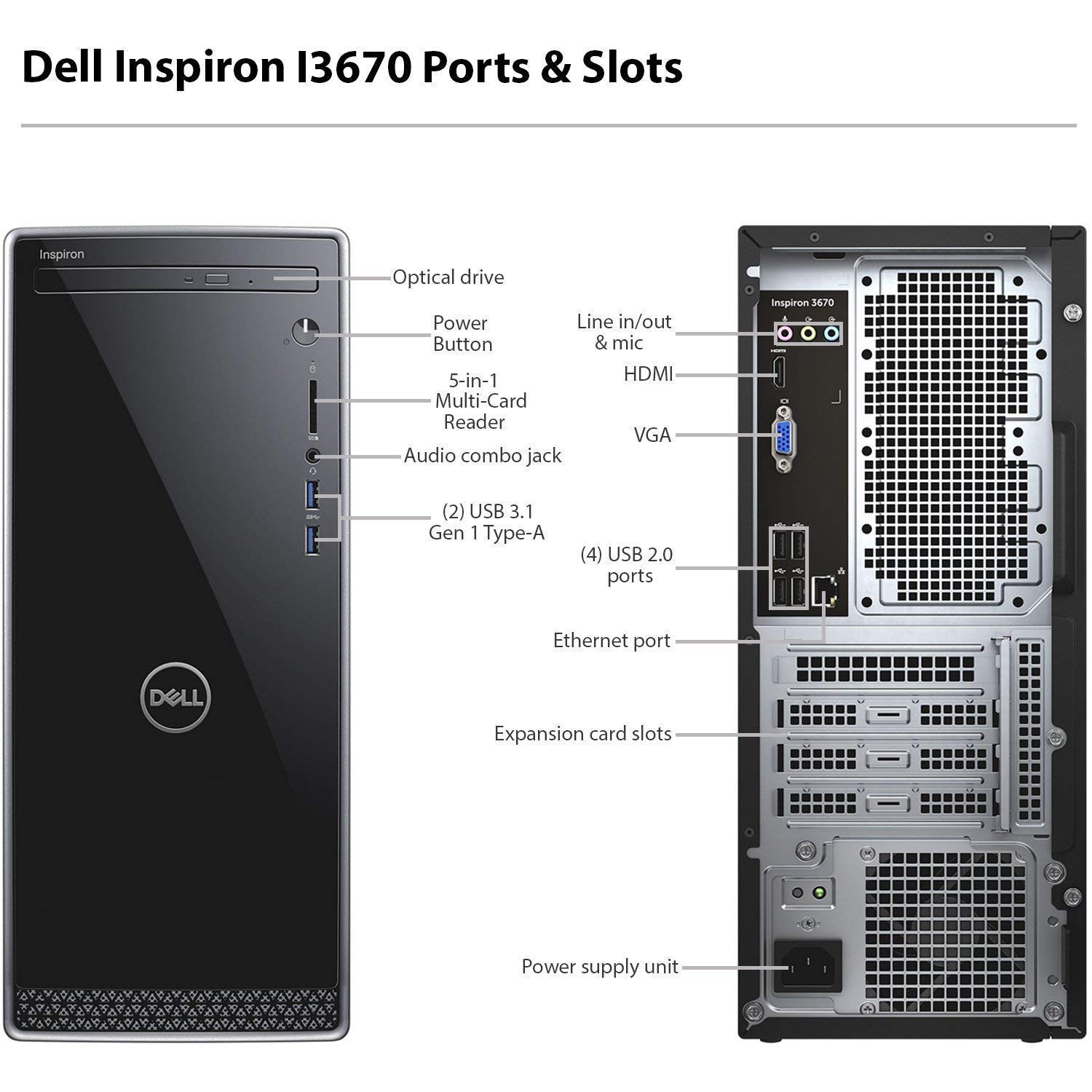 2019 Newest Dell Inspiron Premium Desktop: Latest 9th gen Intel Six-Core i5-9400, 12GB Ram, 256GB SSD, WiFi, Bluetooth, DVDRW, HDMI, VGA, Wired Keyboard and Mouse, Windows 10 Home
