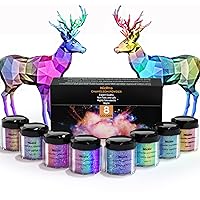 Chameleon Mica Powder for Epoxy Resin - 4 Pack Color Shift Pigment Powder  Shimmer Holographic Mica Powder Chrome Chameleon Powder for Tumbler, Nail  Art, Polymer…