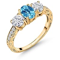 Gem Stone King 18K Yellow Gold Plated Silver 3-Stone Ring Oval/Checkerboard Swiss Blue Topaz and Moissanite (2.12 Cttw)
