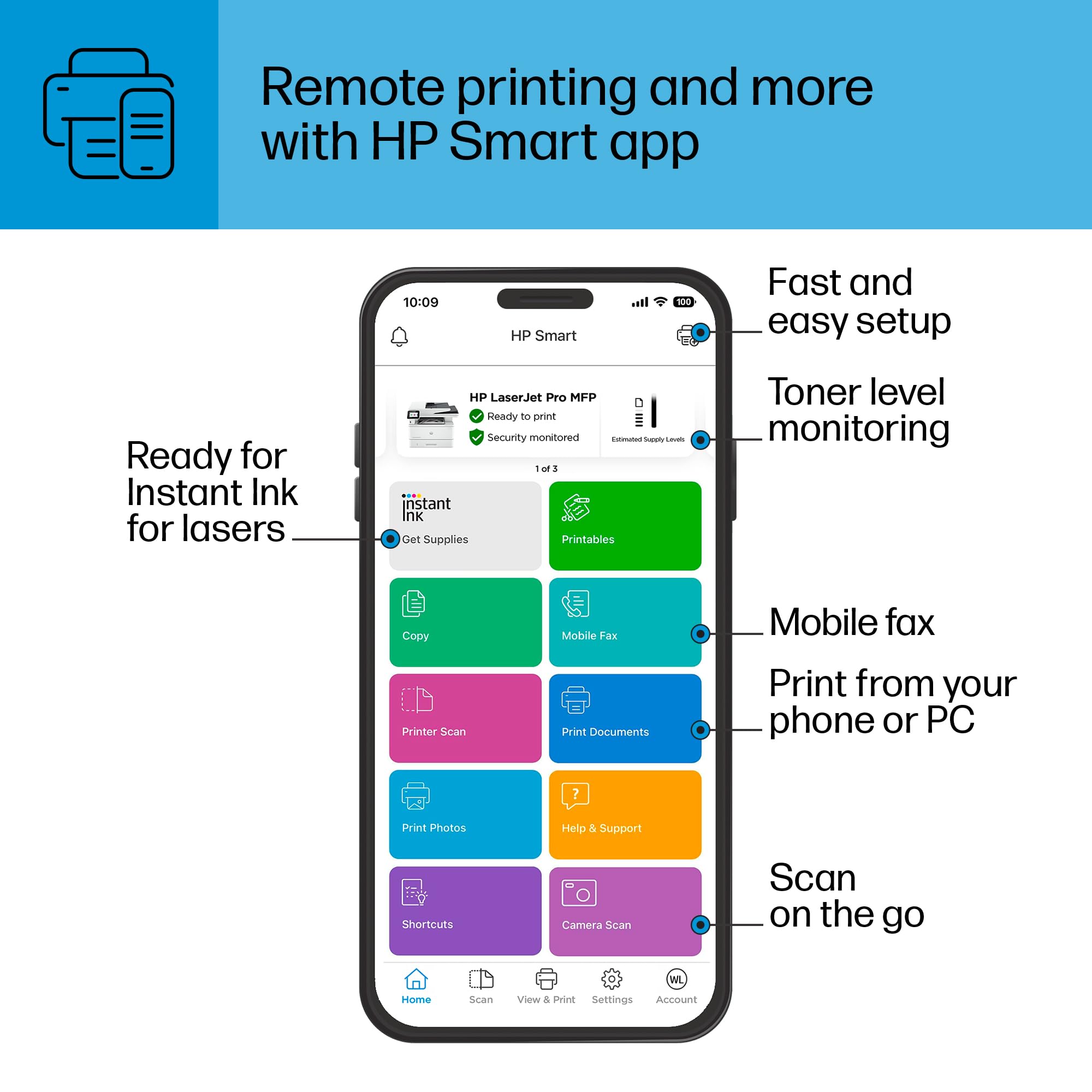 HP LaserJet Pro MFP 4101fdw Wireless Black & White Printer with Fax