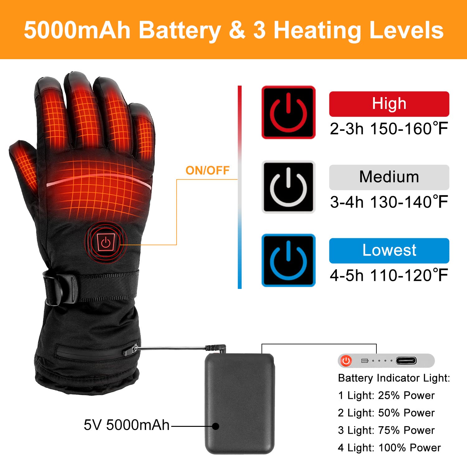 Rechargeable Heated Gloves, 5V 5000 mAh Battery Heated Gloves, Waterproof Electric Heating Gloves, Heated Gloves for Men with Touchscreen for Cycling Riding Skiing Skating Hiking Hunting
