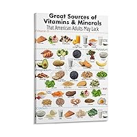 MOJDI Great Sources of Vitamins & Minerals,healthy Food Chart Nutrition Poster Canvas Painting Wall Art Poster for Bedroom Living Room Decor 24x36inch(60x90cm) Frame-style