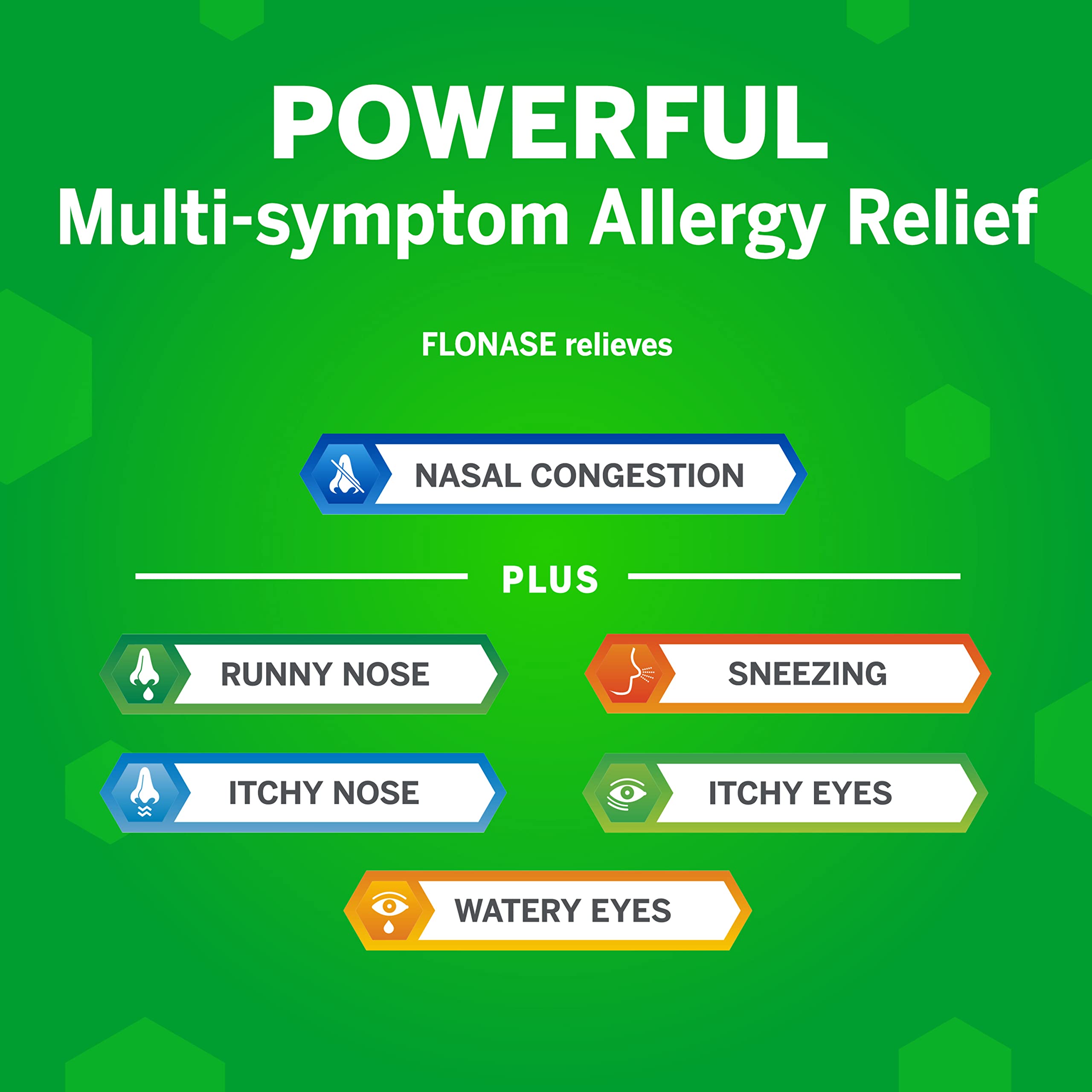 Flonase Allergy Relief Nasal Spray, 24 Hour Non Drowsy Allergy Medicine, Metered Nasal Spray - 144 Sprays (Pack of 2) + Pack of Tissues