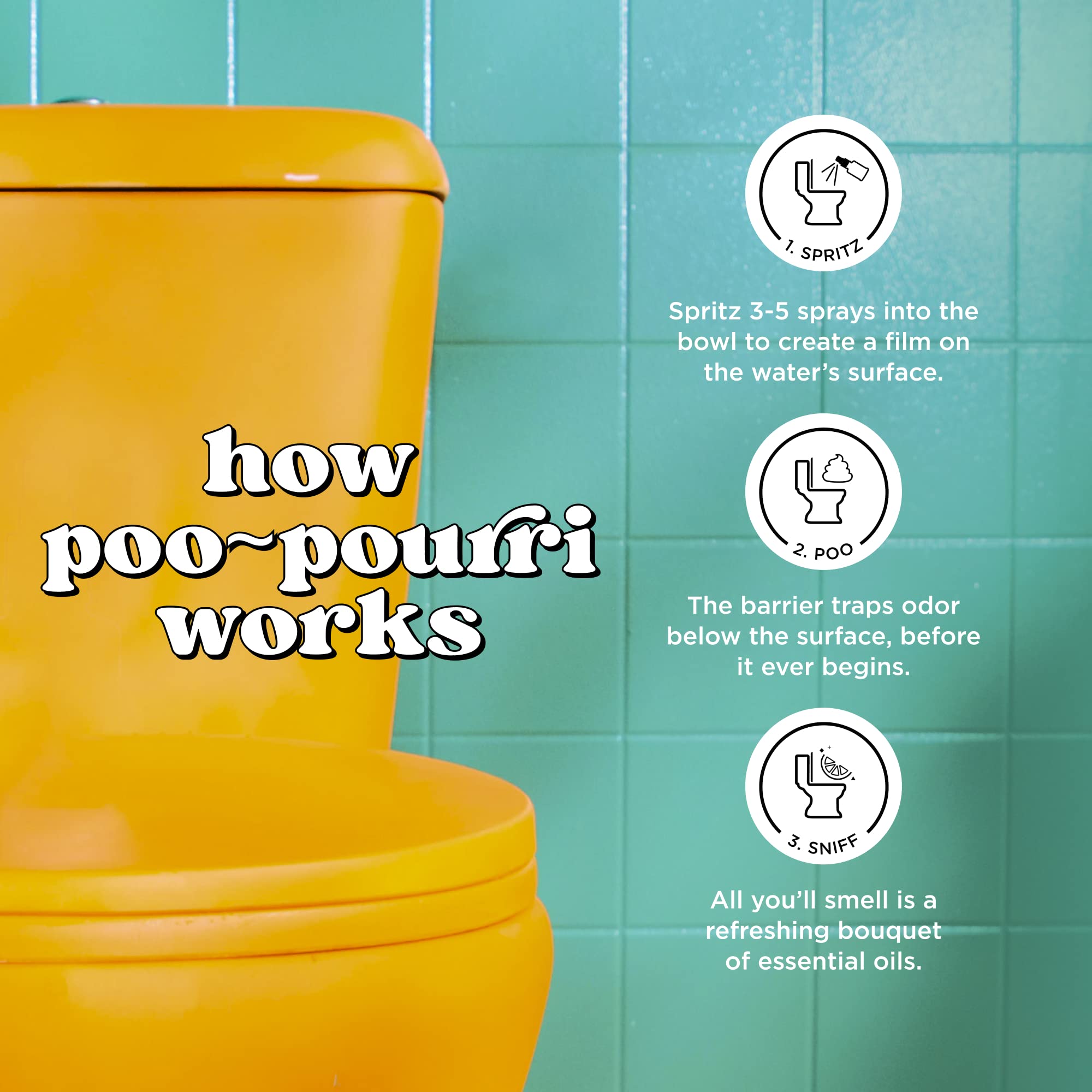 Poo-Pourri Before-You-Go Toilet Spray, Original Citrus, Refill Bottle 16 Fl Oz - Lemon, Bergamot and Lemongrass