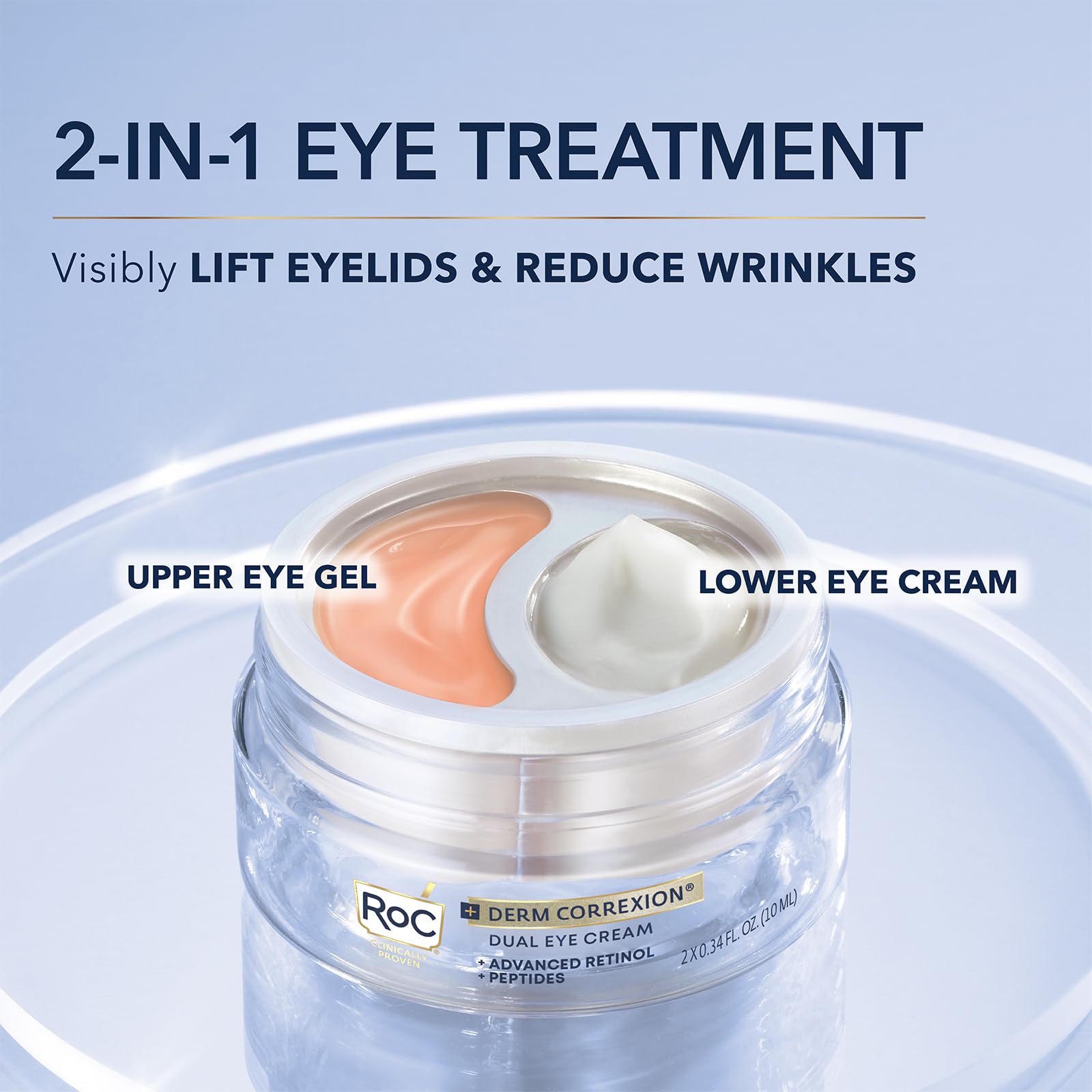 RoC DERM CORREXION DUAL EYE with Line Smoothing Eye Packette