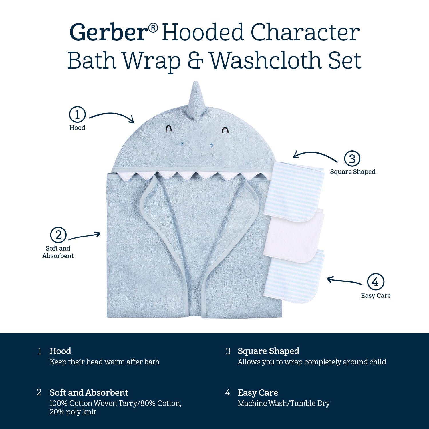 Gerber Baby 4 Piece Animal Character Hooded Towel and Washcloth Set, Blue Shark, One Size