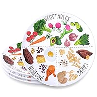 10'' Portion Control Plate for Balanced Eating - Healthy Nutrition Plate for Adults and Teens - Melamine Dividers, Weight Loss, Diabetes Plate (4 Pack)