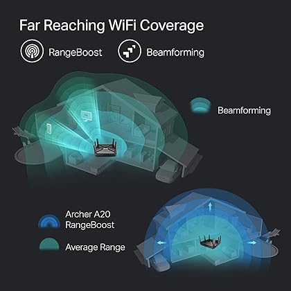 TP-Link AC4000 Tri-Band WiFi Router (Archer A20) -MU-MIMO, VPN Server, 1.8GHz CPU, Gigabit Ports, Beamforming, Link Aggregation