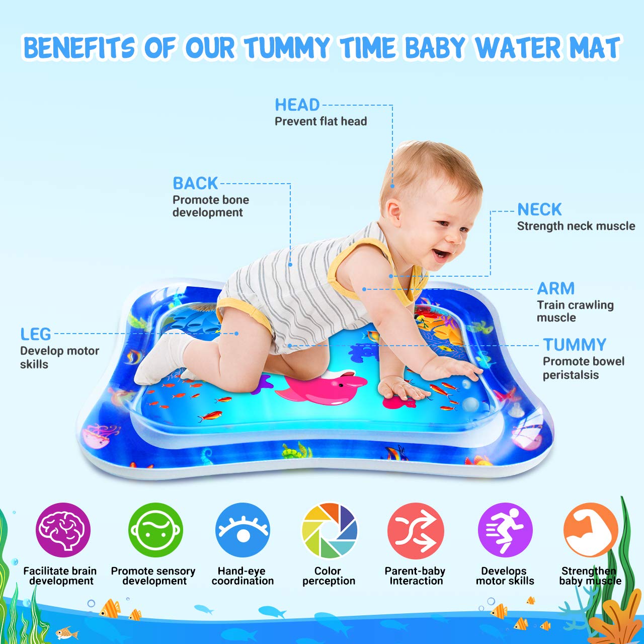 ZMLM Baby Tummy-Time Water Mat - Infant Water Play Mat Water Playmat Sensory Pad Baby Stuff for 3 6 9 12 Months Newborn Toddler Boys Girls Best Gift Fun Indoor Activity Item Game