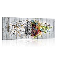 Visual Art Decor Retro Left and Right Brain Advantage Canvas Poster Inspiration Motivation Education Science Canvas Prints Wall Art Gallery Wraped Modern Office Wall Decor Ready to Hang (Retro)