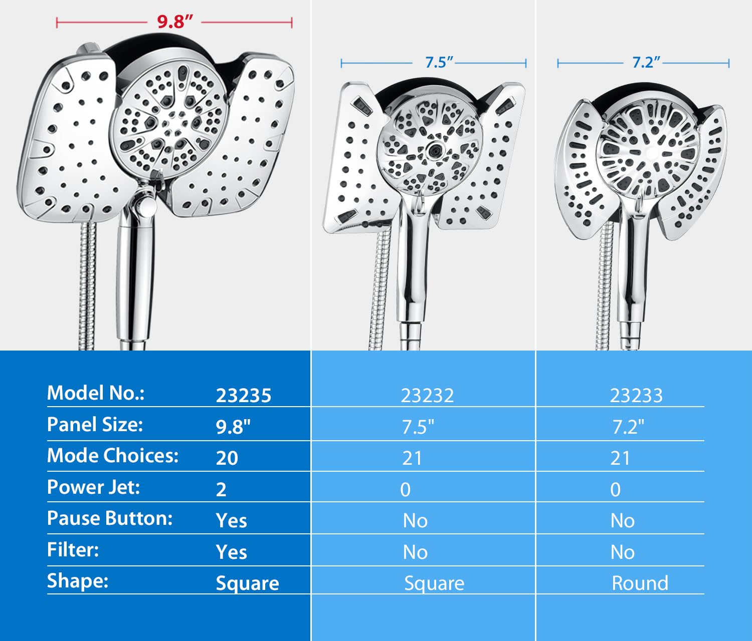 INAVAMZ 2-in-1 Shower Heads with Handheld Spray Combo: 9.8” Rainfall Shower Head & Hand Held Shower Head, 10 Spray Settings Detachable Shower Head with ON/OFF Switch and 15-Stage Filter