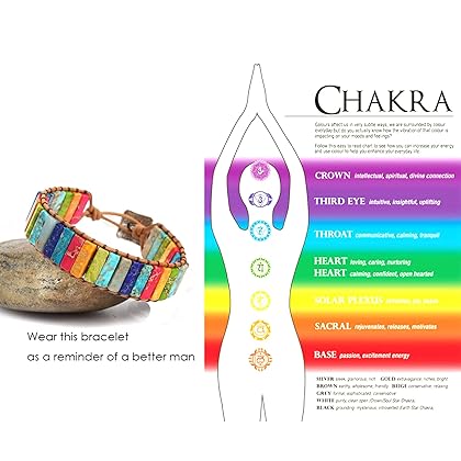 Plumiss 7 Chakra Bracelets for Women Boho Handmade Natural Jasper Stone Healing Energy Bead Leather Wrap Bracelet Jewelry Collection