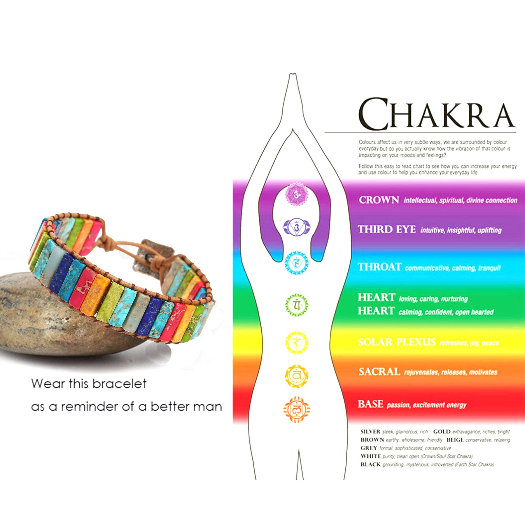 Plumiss 7 Chakra Bracelets for Women Boho Handmade Natural Jasper Stone Healing Energy Bead Leather Wrap Bracelet Jewelry Collection