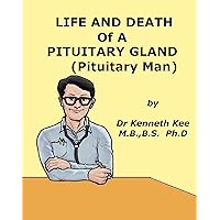 Life And Death of A Pituitary Gland (Pituitary Man) (A Simple Guide to Medical Conditions) Life And Death of A Pituitary Gland (Pituitary Man) (A Simple Guide to Medical Conditions) Kindle