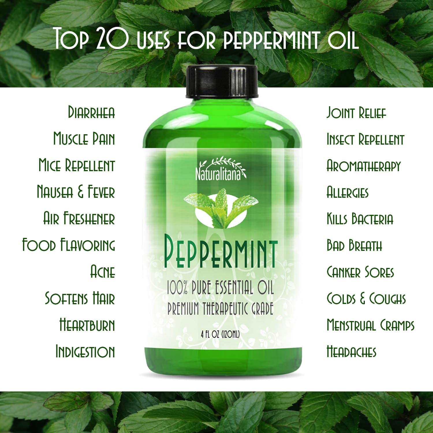 Best Peppermint Oil (4 Oz Bulk) Aromatherapy Peppermint Essential Oil for Diffuser, Topical, Soap, Candle & Bath Bomb. Great Mentha Arvensis Mint Scent for Home & Office