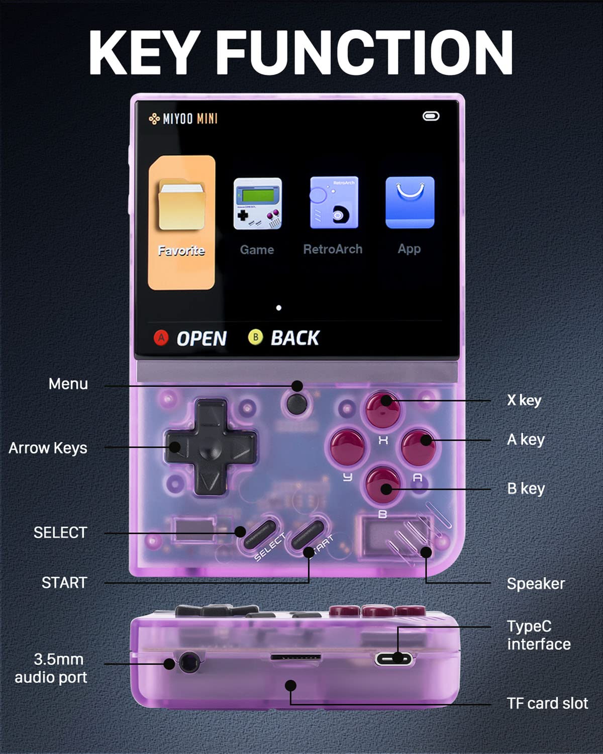 Miyoo Mini Plus,Retro Handheld Game Console with 64G TF Card,Support 10000+Games,3.5-inch Portable Rechargeable Open Source Game Console Emulator with Storage Case,Support WiFi.(Purple)