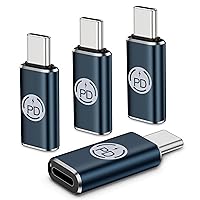 iPhone 15 Lightning to USB C Adapter, 4-Pack USBC to Lightning Charger Adapter Converter for iPhone 15/15 Plus/15 Pro Max, iPad, Support Fast Charging & Data Transfer, Not for Audio/OTG