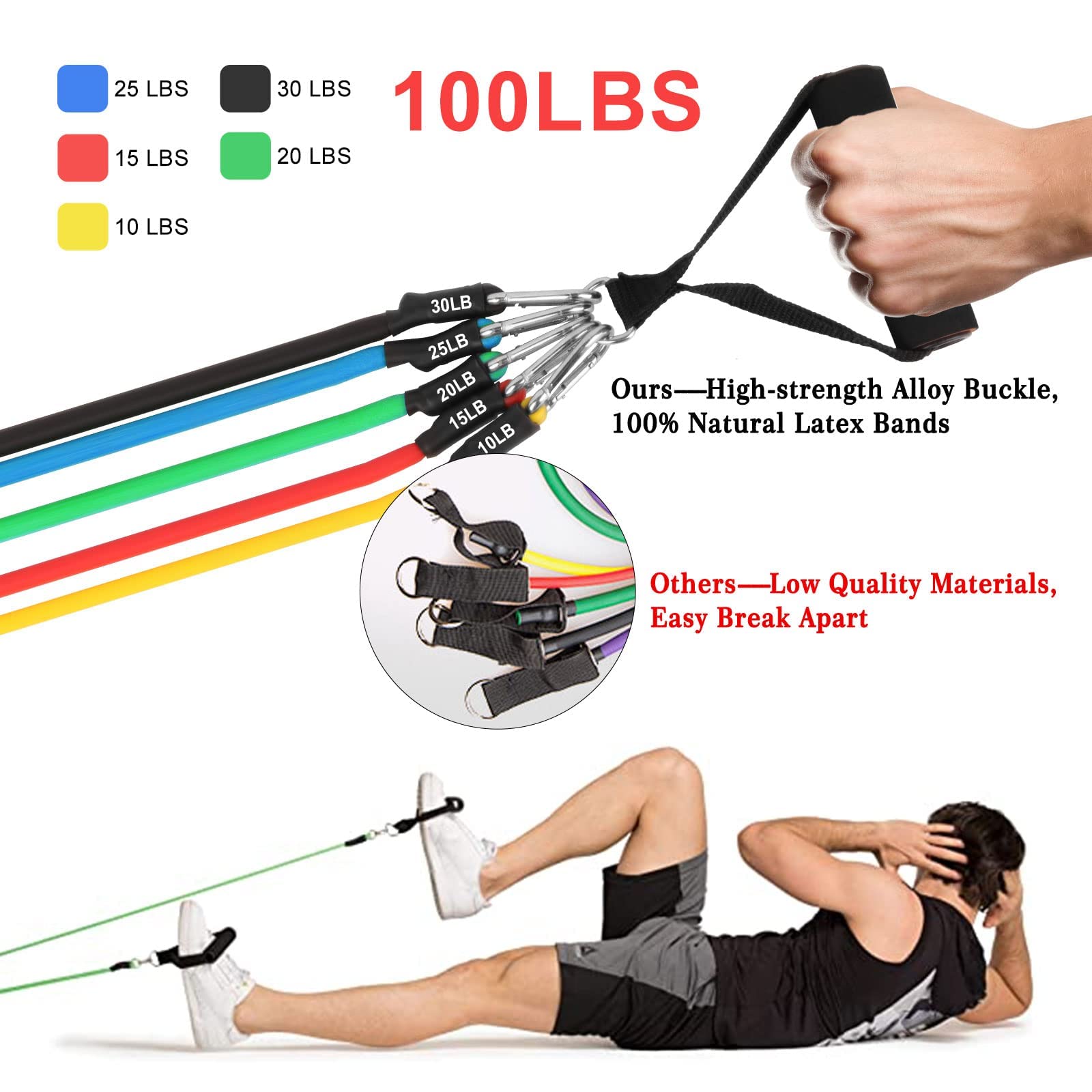 Resistance Bands Set (12pcs), Workout Bands with Handles, Door Anchor, Ankle Straps and Carry Bag, Exercise Bands for Shape Body and Home Workouts