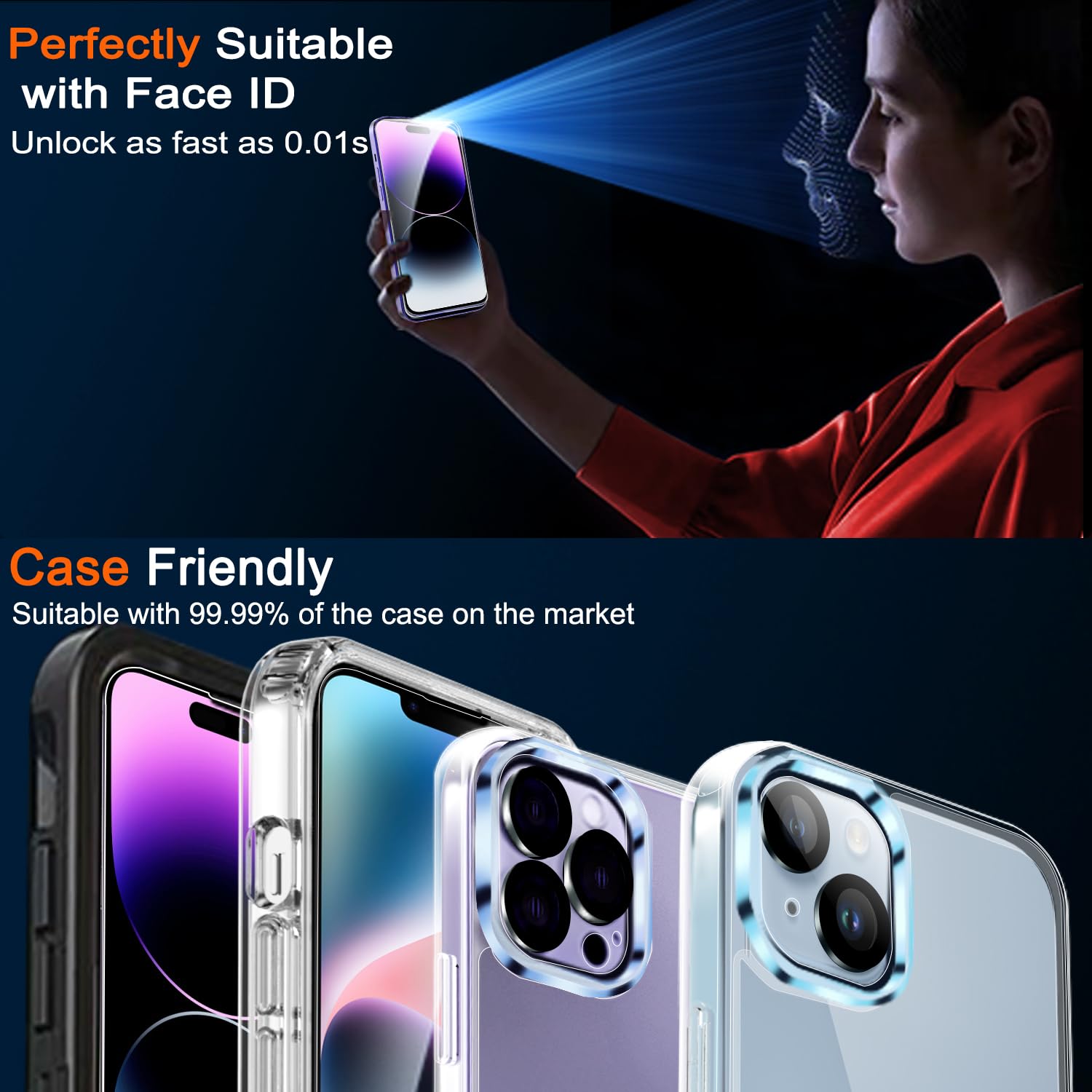 Ferilinso 3 Pack Screen Protector for iPhone 14 Plus iPhone 14 Pro Max with 2 Pack Tempered Glass Camera Lens Protector Phone Case Friendly Accessories Protector de pantalla for Apple 14 Plus Pro Max