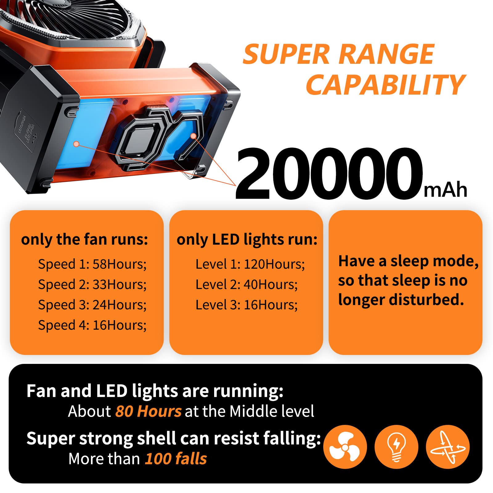Camping LED Fan with Light, 20000mAh Rechargeable Battery Powered Outdoor Tent Fan with Light and Remote, 4 Speed, Personal USB Desk Fan for Camping, Fishing,Power Outage,Hurricane, Worksite