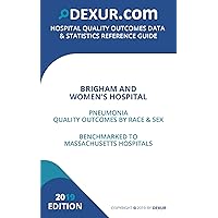 Brigham and Women's Hospital Pneumonia Quality Outcomes by Race & Sex Benchmarked to Massachusetts Hospitals