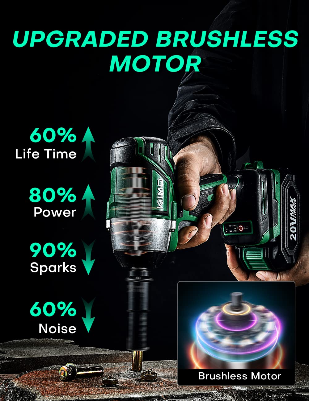 KIMO Cordless Impact Wrench 1/2 Inch, Impact Wrench Kit w/Premium Brake Stop, 7 Sockets, 1-Hour Fast Charger, 1/2 Impact Gun, Brushless High Torque Impact Driver with 260 ft-lbs (350N.m) & 3000 RPM