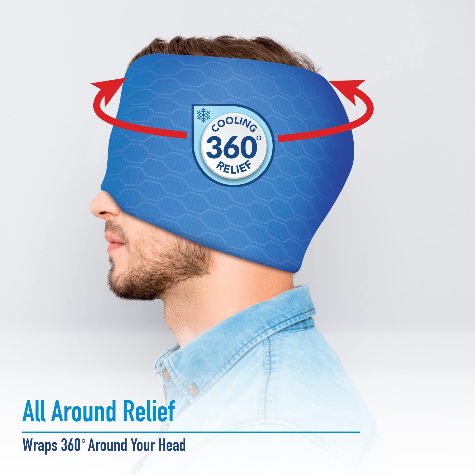 Ontel Miracle Headache Relief Wrap - Light Blocking Cap and Sleeping Mask with Cooling Gel & Compression