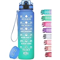 1L/750ml Motivational Water Bottle with Time Marker, Leak-proof BPA Free Drink Bottle with Fruit Strainer or straw, Perfect for Fitness, Gym and Outdoor Sports