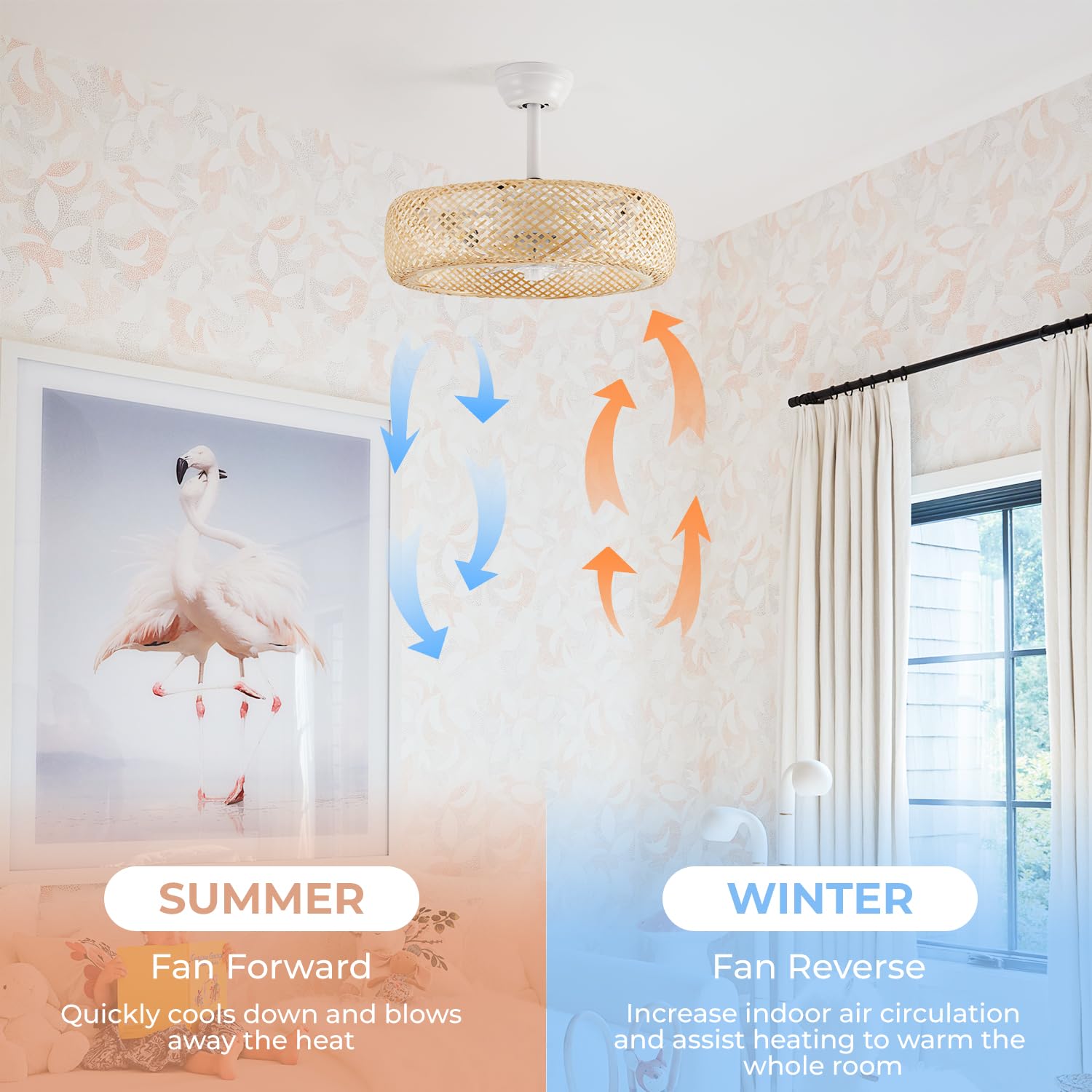 shitougu 20 Inch Boho Ceiling Fan with Light, Rattan Caged Ceiling Fans with Lights and Remote Control, Bamboo Coastal Enclosed 6 Speeds for Bedroom, Kitchen, Dining Room