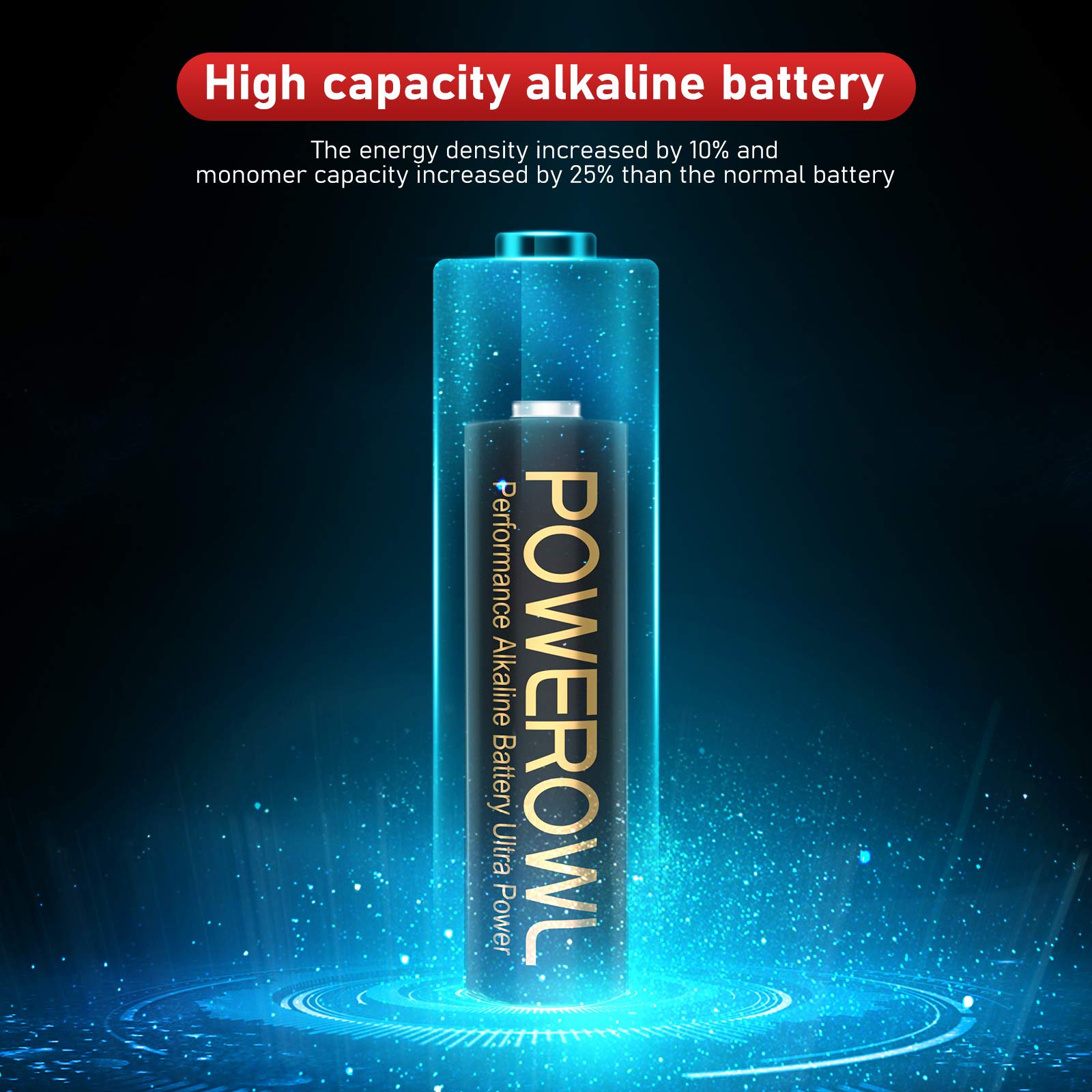 POWEROWL Alkaline AA Batteries 24 Pack & LR44 Batteries 40 Pack