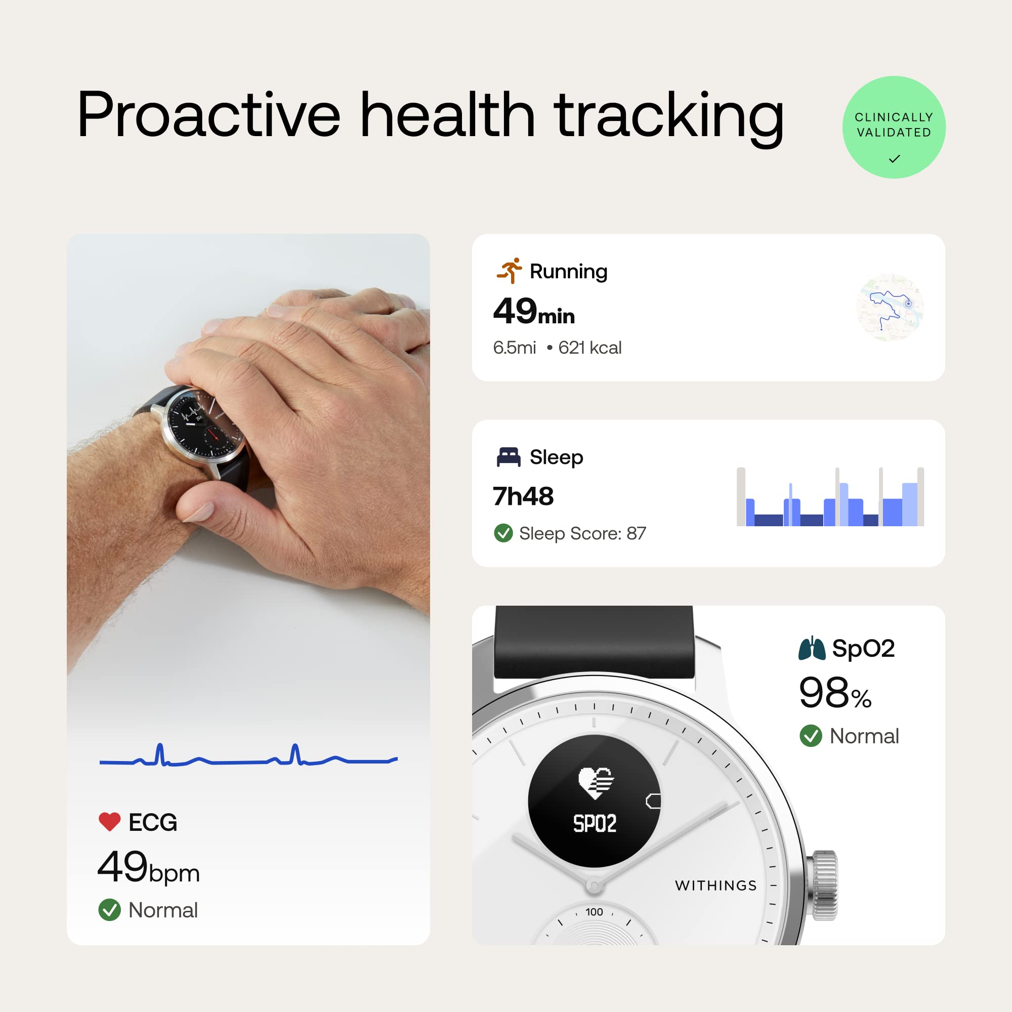 Withings Scanwatch - Smart Watch & Activity Tracker: Heart Monitor, Sleep Tracker, Smart Notifications, Step Counter, Waterproof with 30-Day Battery Life, Android & Apple Compatible, GPS, HSA/FSA