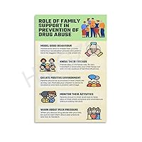 OEKOJK Role of Family Support in Prevention of Drug Abuse Art Poster Canvas Painting Posters And Prints Wall Art Pictures for Living Room Bedroom Decor 24x36inch(60x90cm) Unframe-style