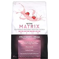 Nutrition Matrix Protein Powder, Sustained-Release Protein Blend, Strawberry Cream, 5 lbs
