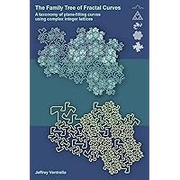 The Family Tree of Fractal Curves